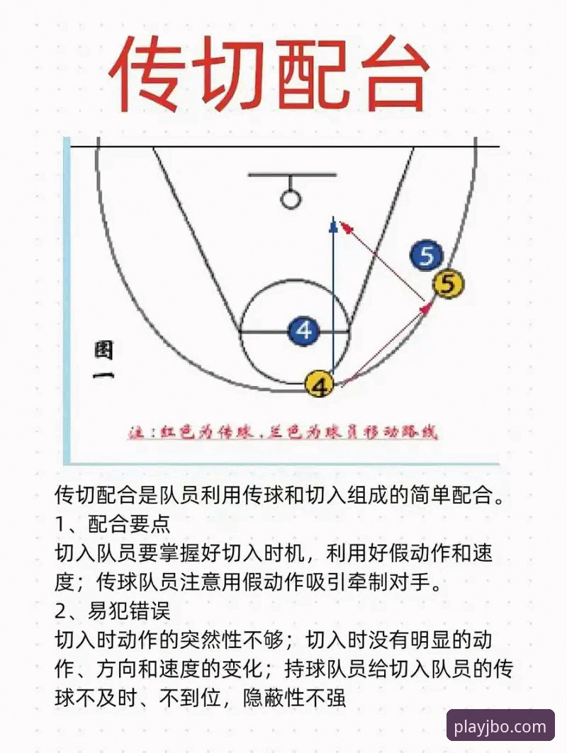 竞博体育平台赛事解读教程：火箭主场大胜尼克斯的战术复盘与操作指南